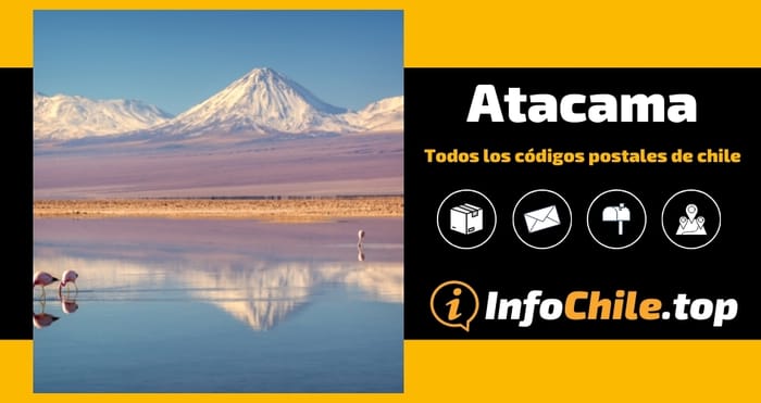 Códigos Postales de la Región de Atacama